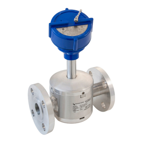 Badger Meter Industrial Oval Gear Series User manual
