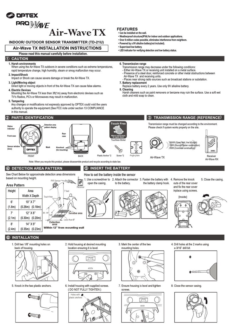 Optex PRO WAVE User manual