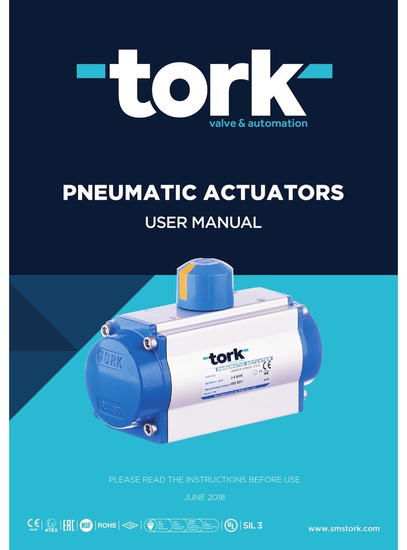 Tork RA032 user manual Tork RA032 user manual