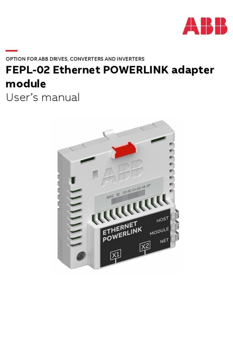 ABB FEPL-02 Ethernet POWERLINK User manual