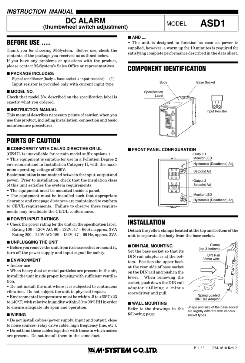 M-system ASD1 User manual