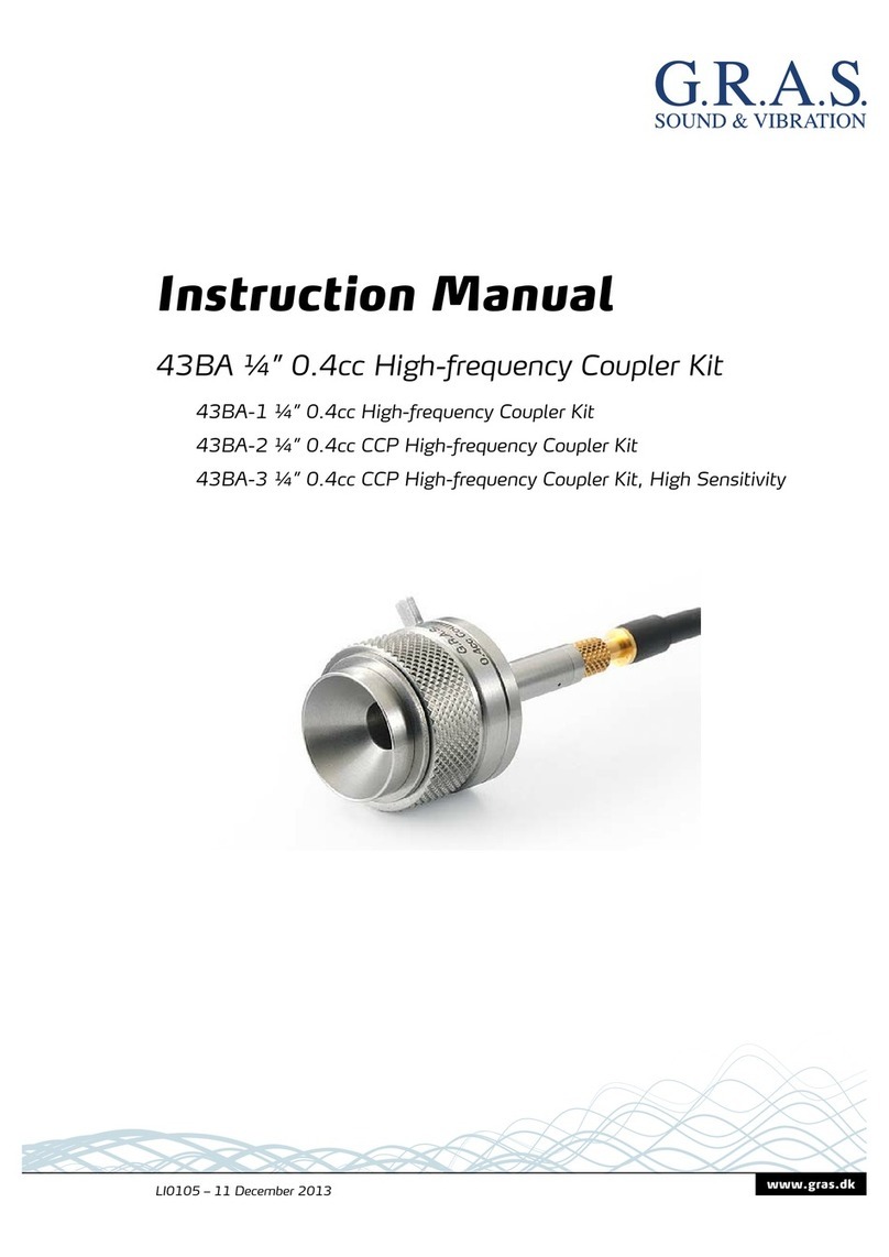 G.R.A.S. 43BA Series instruction manual