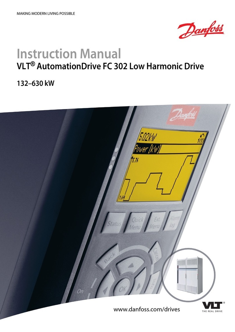 Danfoss VLT AutomationDrive FC 302 User manual