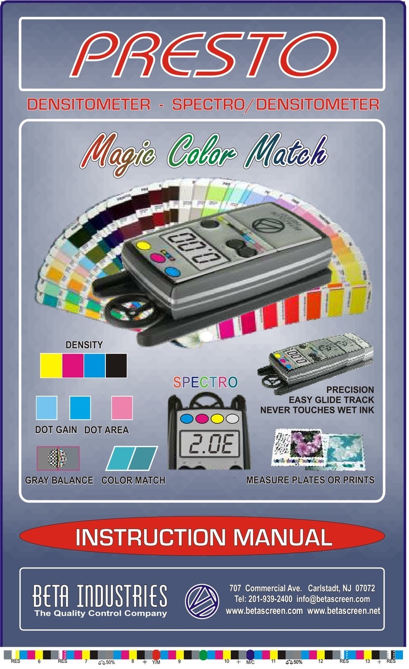 Beta industries Presto BetaColor instruction manual