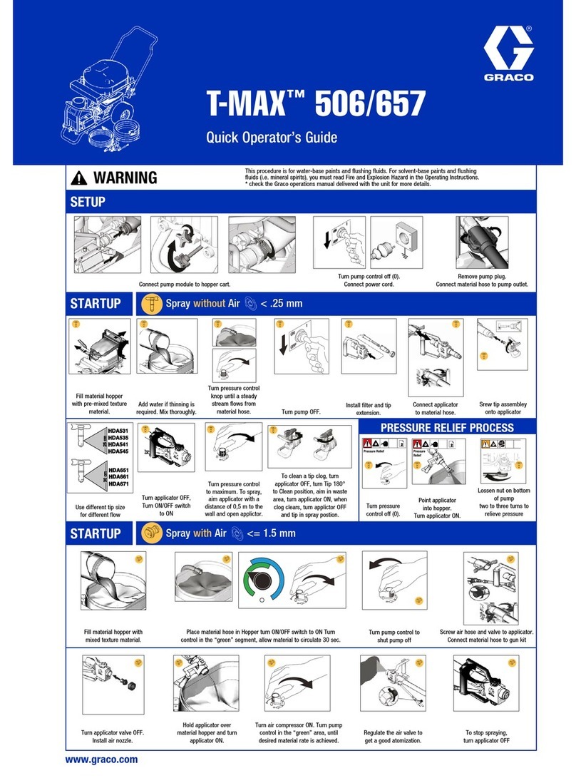 Graco T-MAX 506 Manual