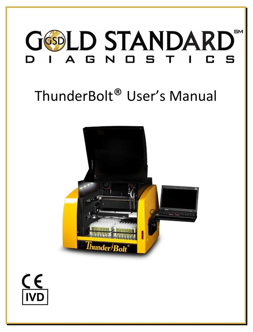 Gold Standard ThunderBolt user manual