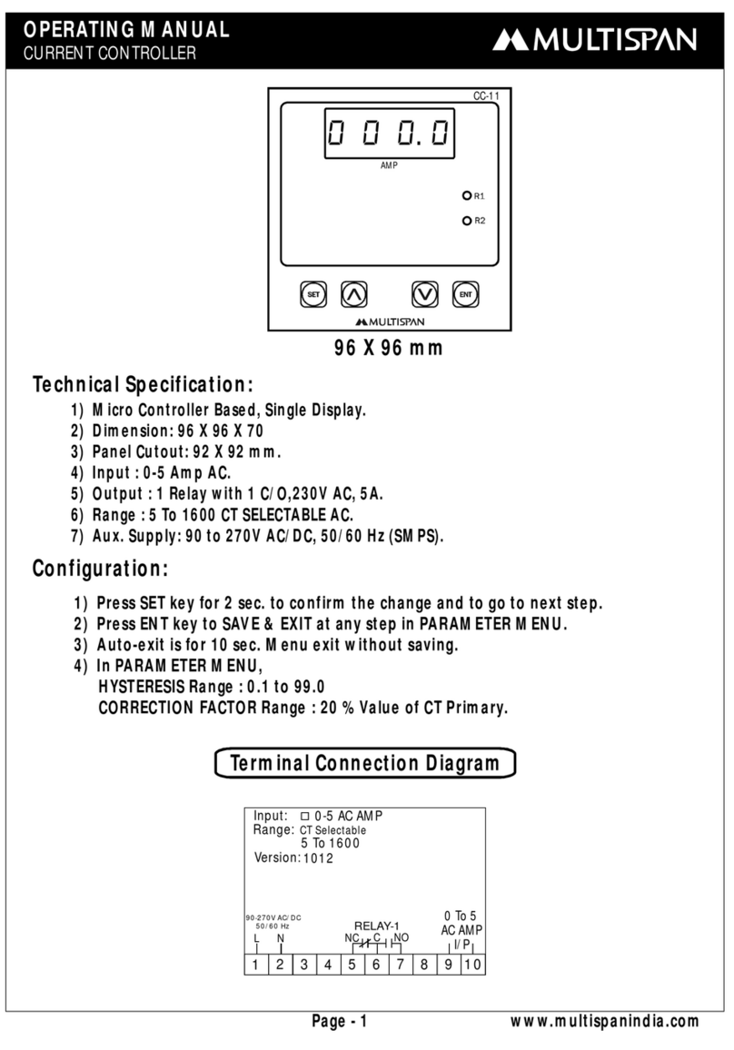 MULTISPAN CC-11 User manual