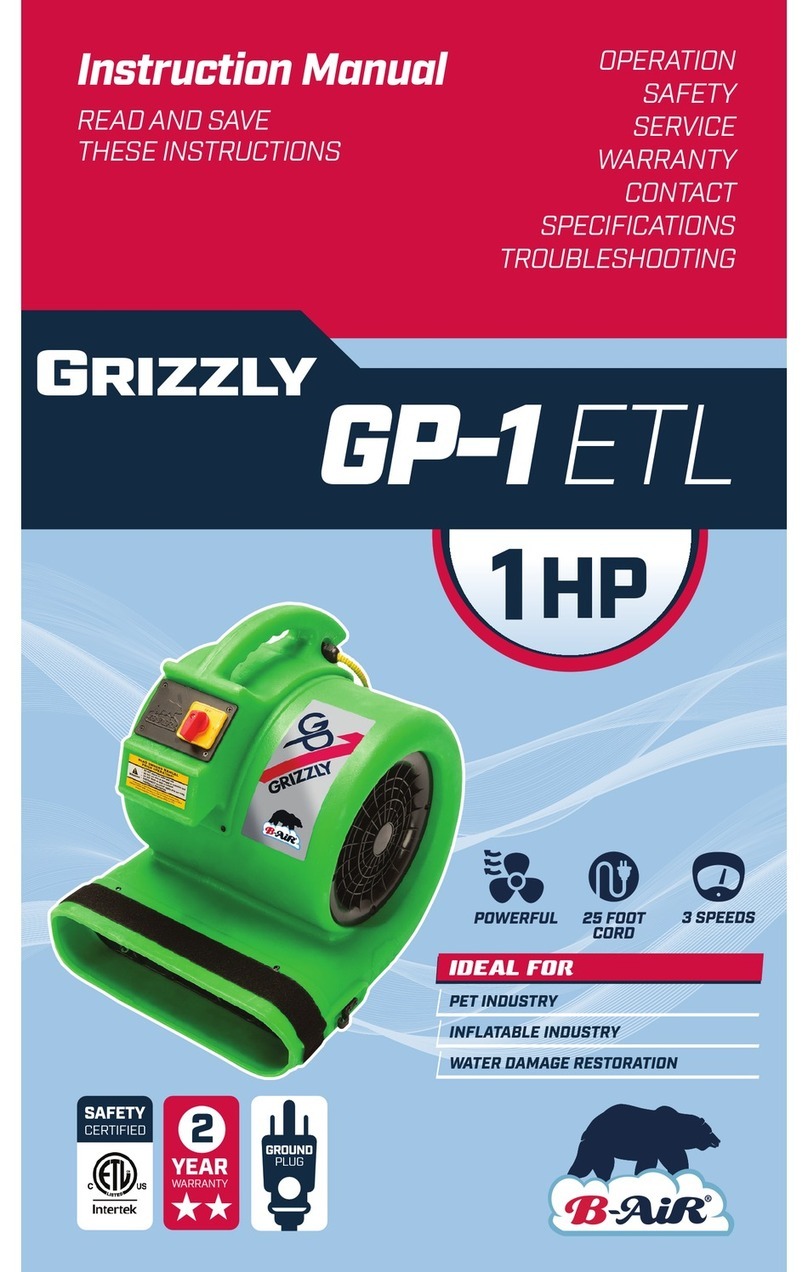 B-Air GRIZZLY GP-1 ETL User manual