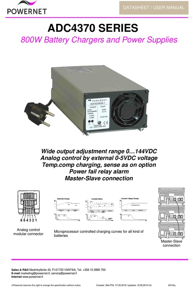 PowerNet ADC4370 SERIES user manual