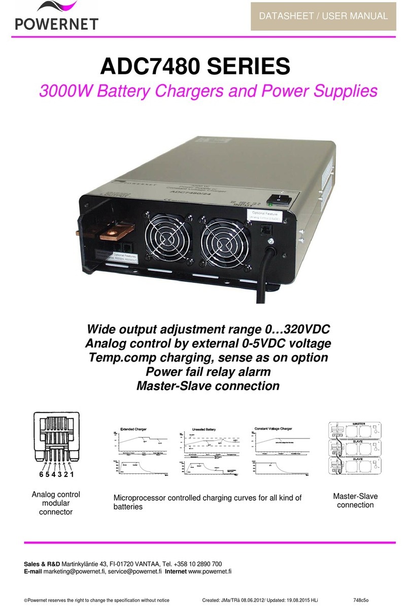 PowerNet ADC7480 SERIES user manual