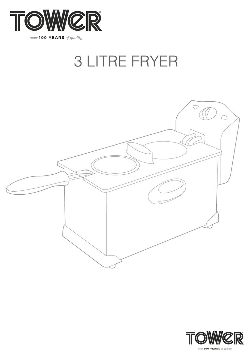 Tower Hobbies 320145 User manual Tower Hobbies 320145 User manual