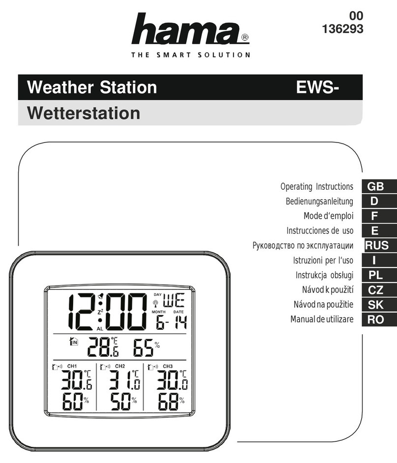 Hama EWS Series User manual