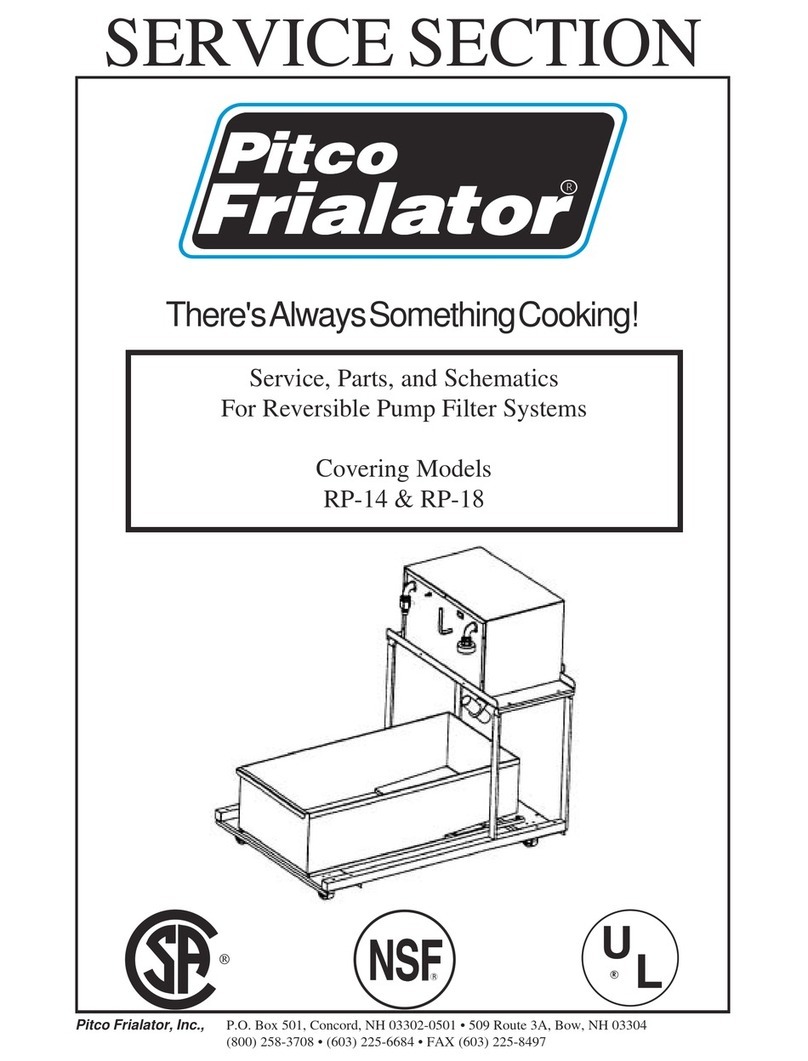 Pitco RP-14 Guide