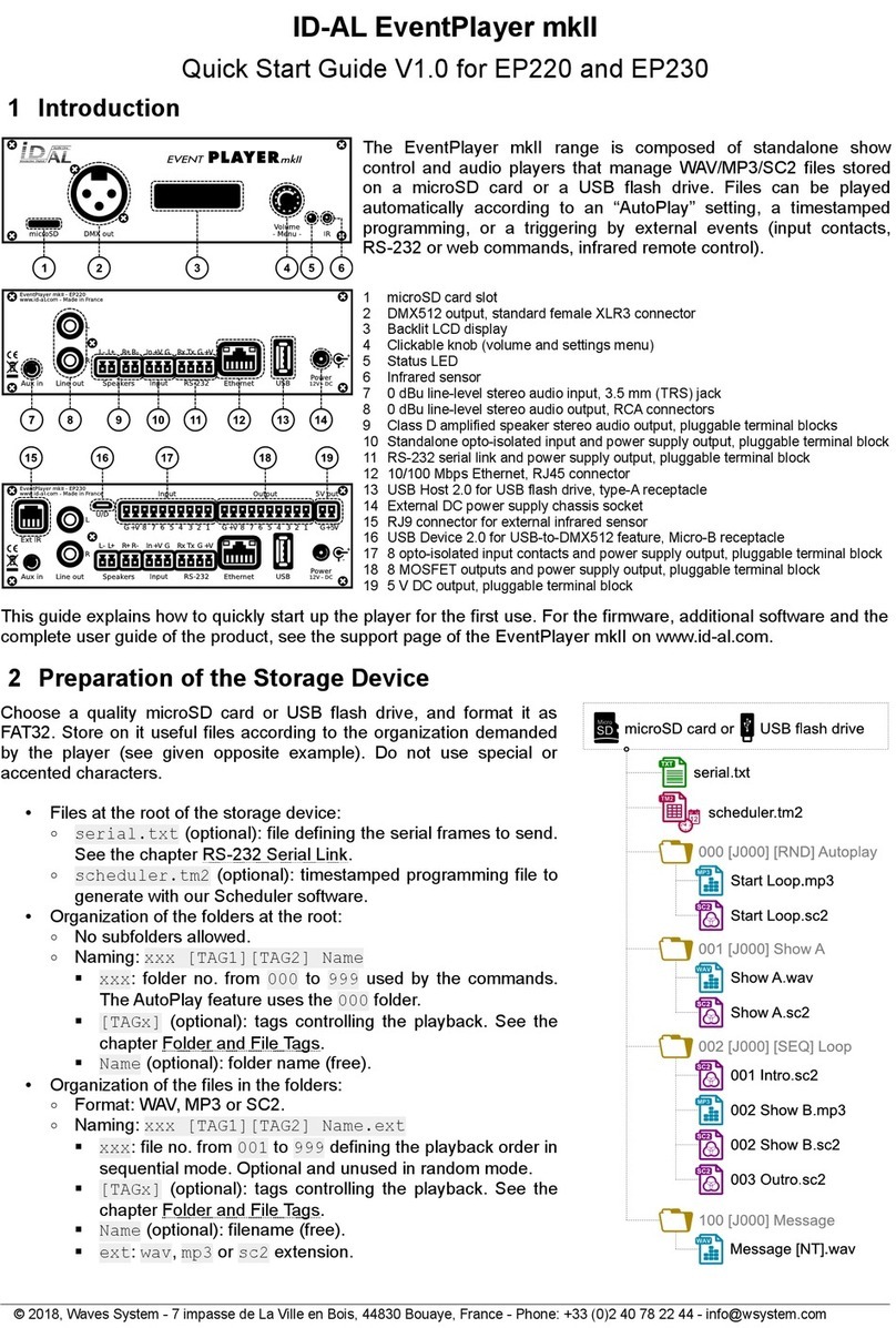 ID-AL EventPlayer mkII quick start guide