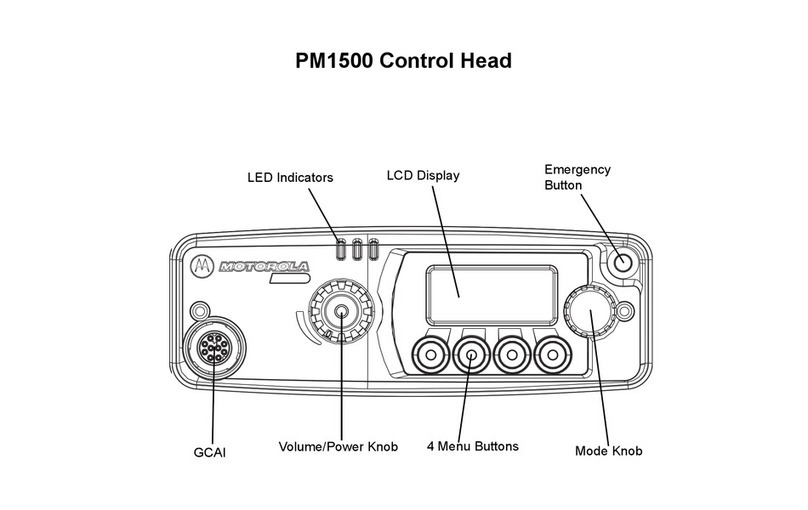Motorola PM1500 User manual