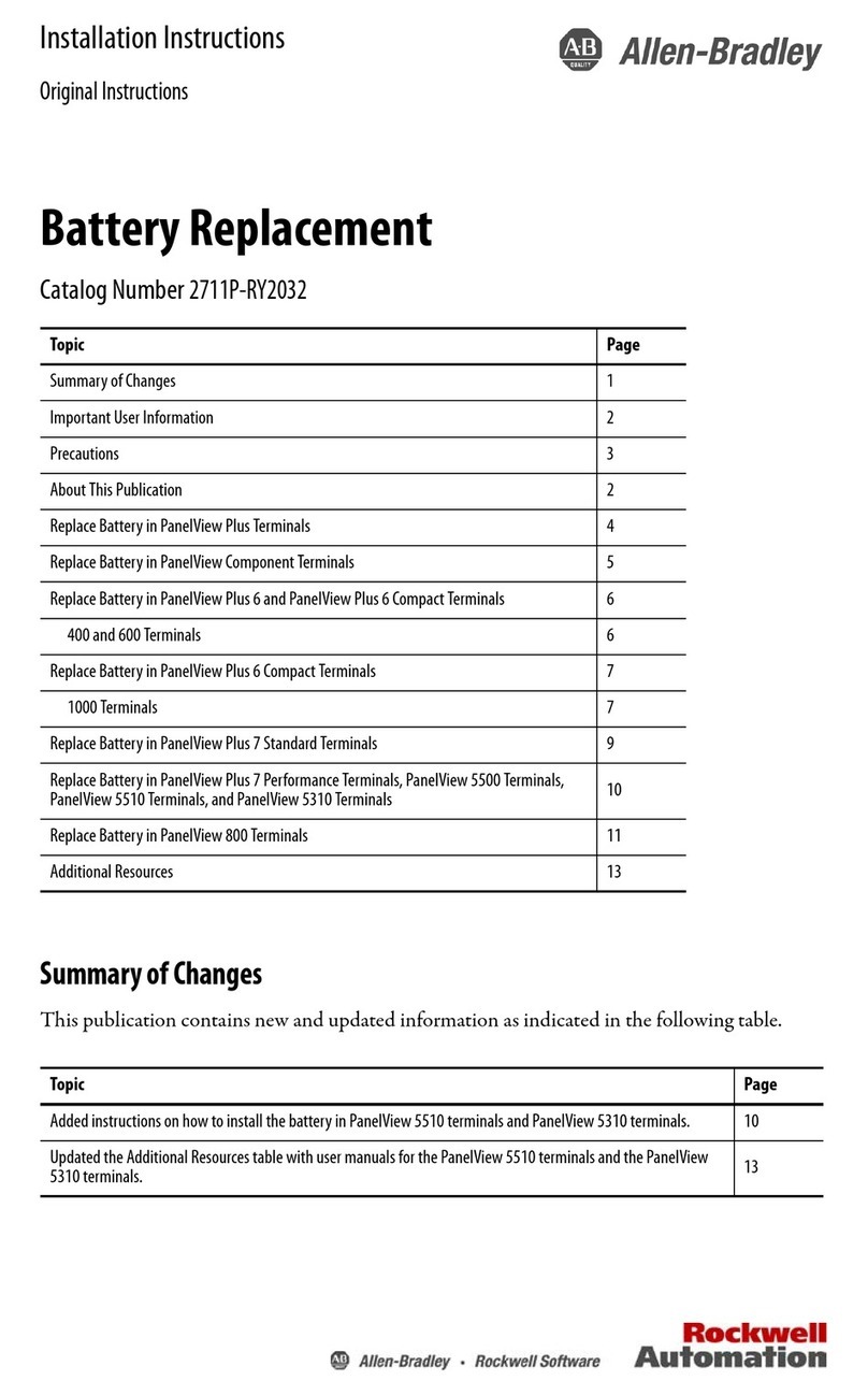 Allen-Bradley 2711P-RY2032 installation instructions