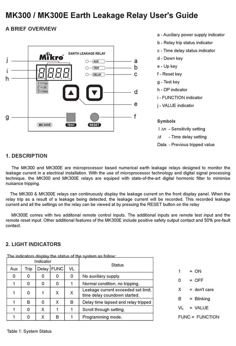 Mikro MK300 User manual