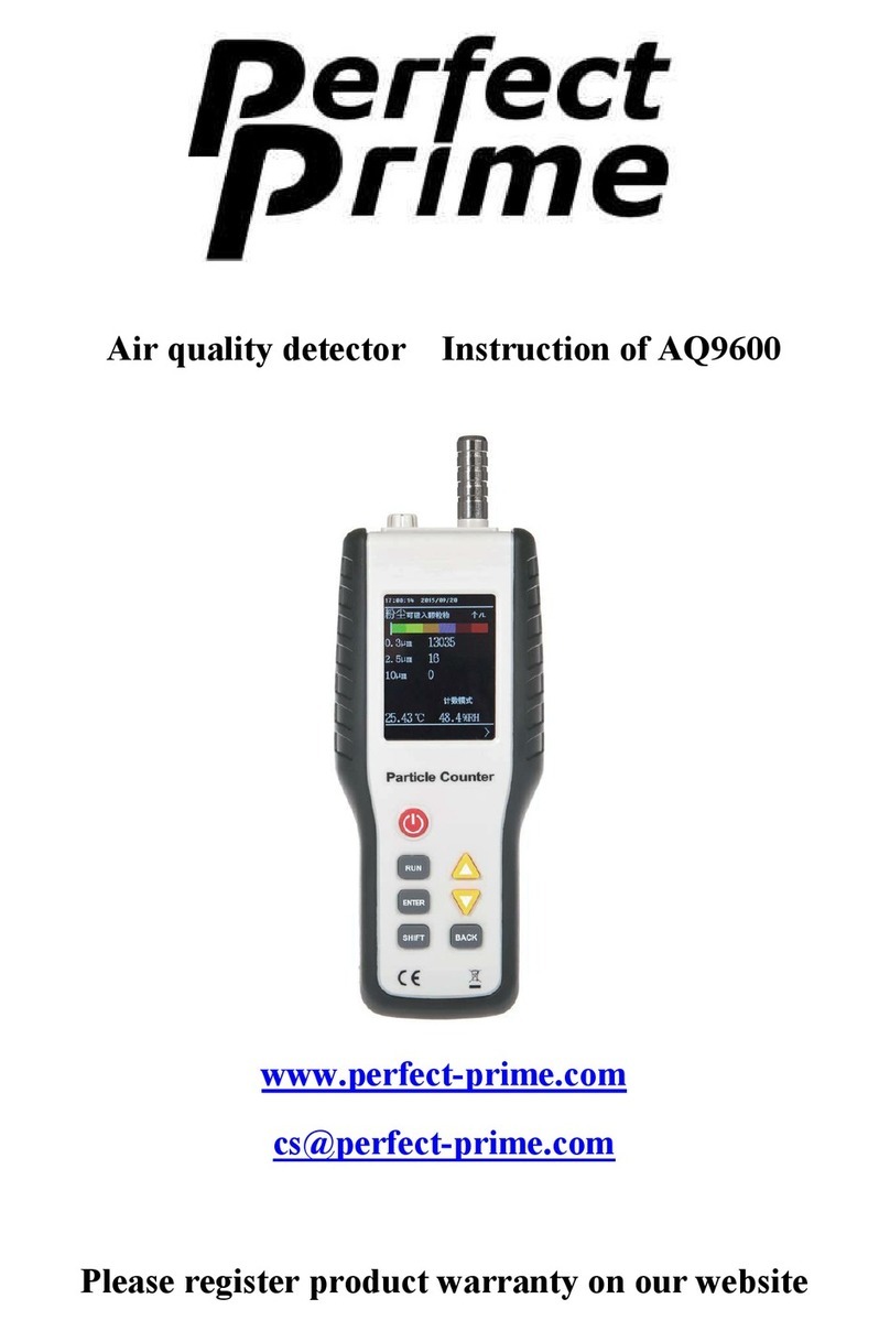 Perfect Prime AQ9600 Instruction