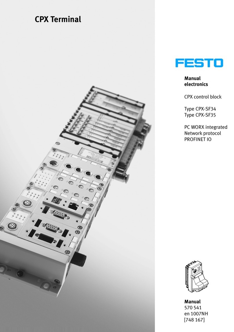 Festo CPX-SF34 User manual