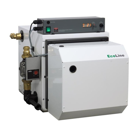 Kabola Ecoline series User manual