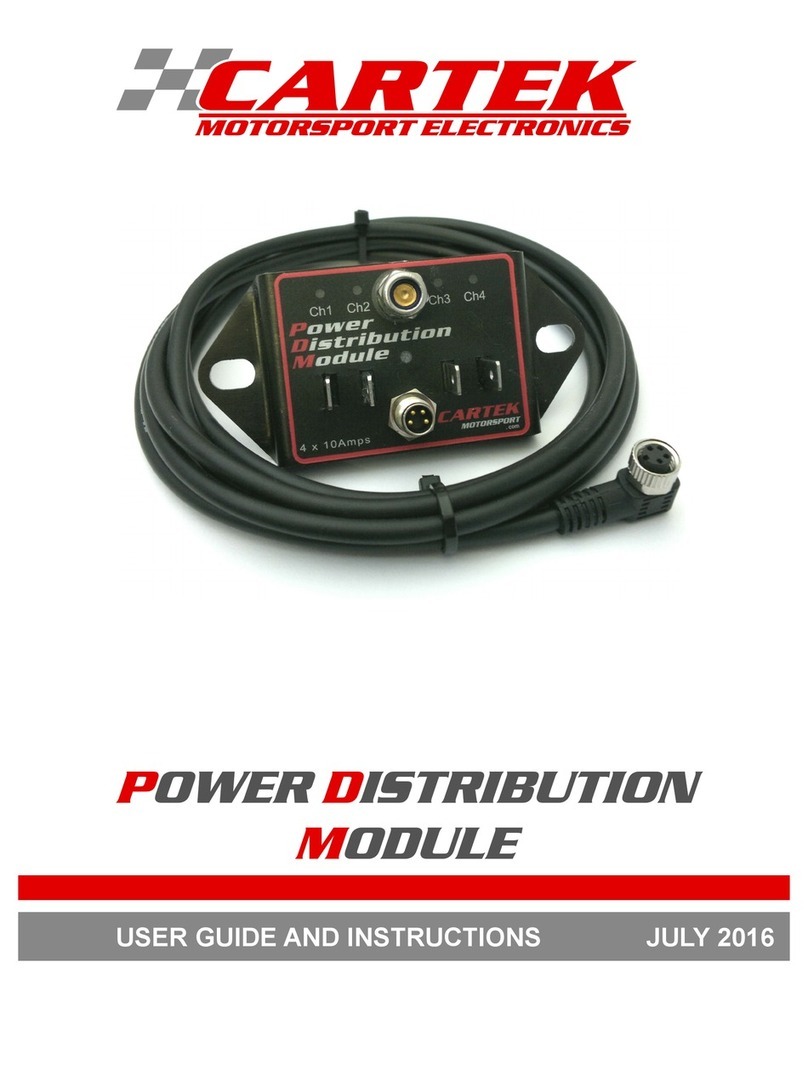 Cartek PDM user guide