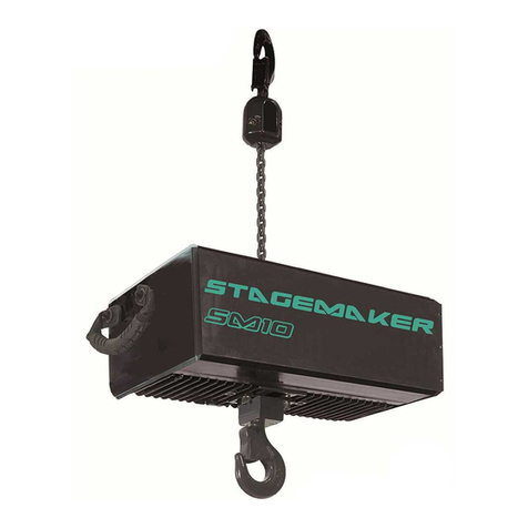 Verlinde STAGEMAKER Series Quick start guide