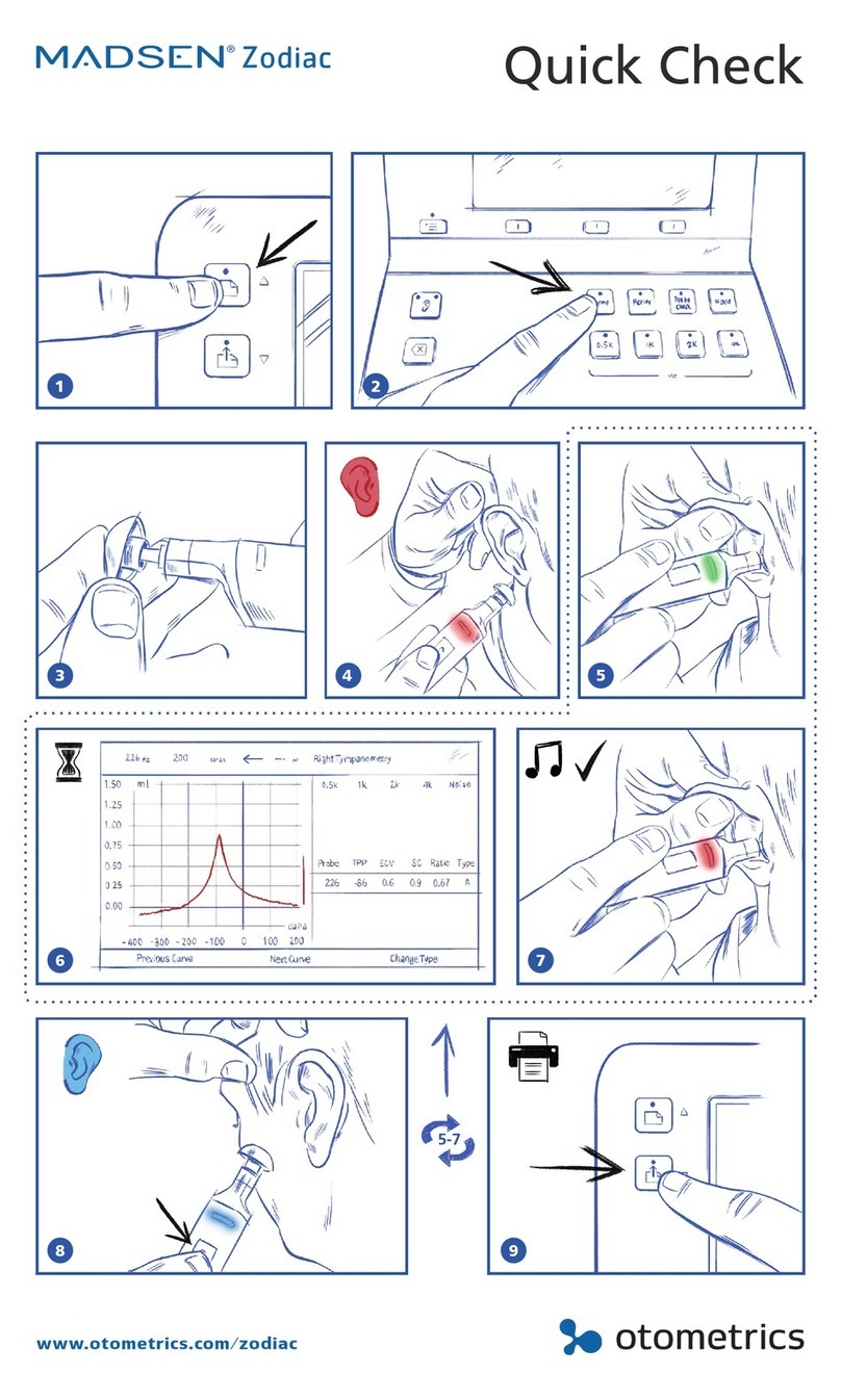 otometrics Madsen Zodiac Original operating instructions
