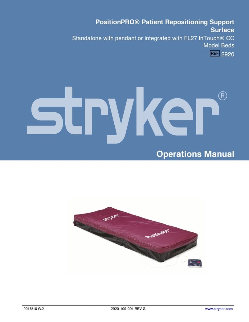Stryker PositionPRO Series User manual