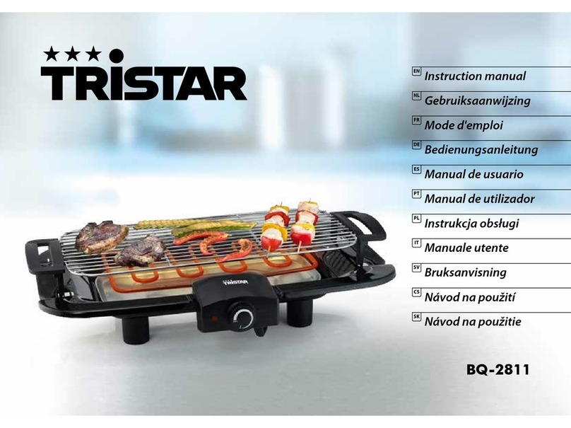 TriStar BQ-2811 instruction manual