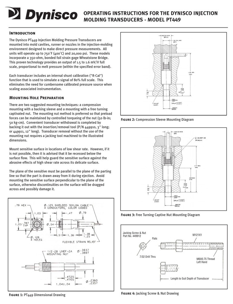 Dynisco PT449 User manual