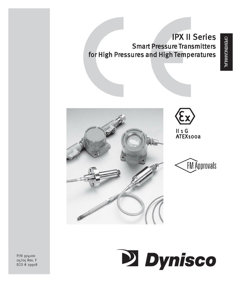 Dynisco IPX II Series User manual