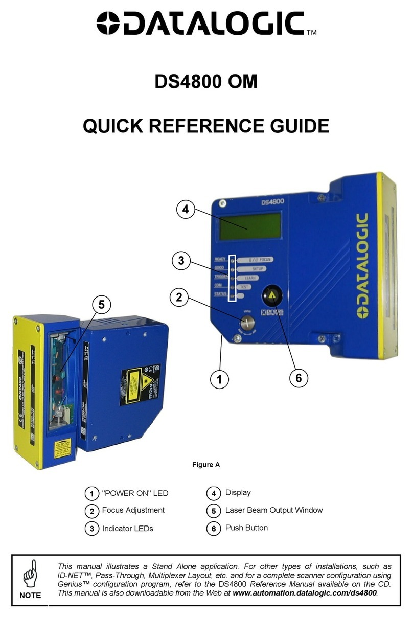 Datalogic DS4800 OM Quick reference guide