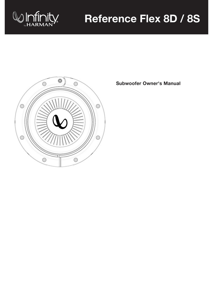 Harman Infinity Reference Flex 8D User manual