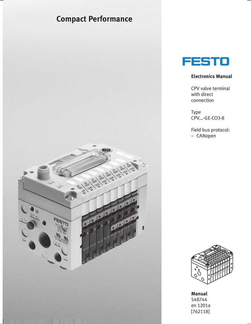 Festo CPV...-GE-CO3-8 series User manual