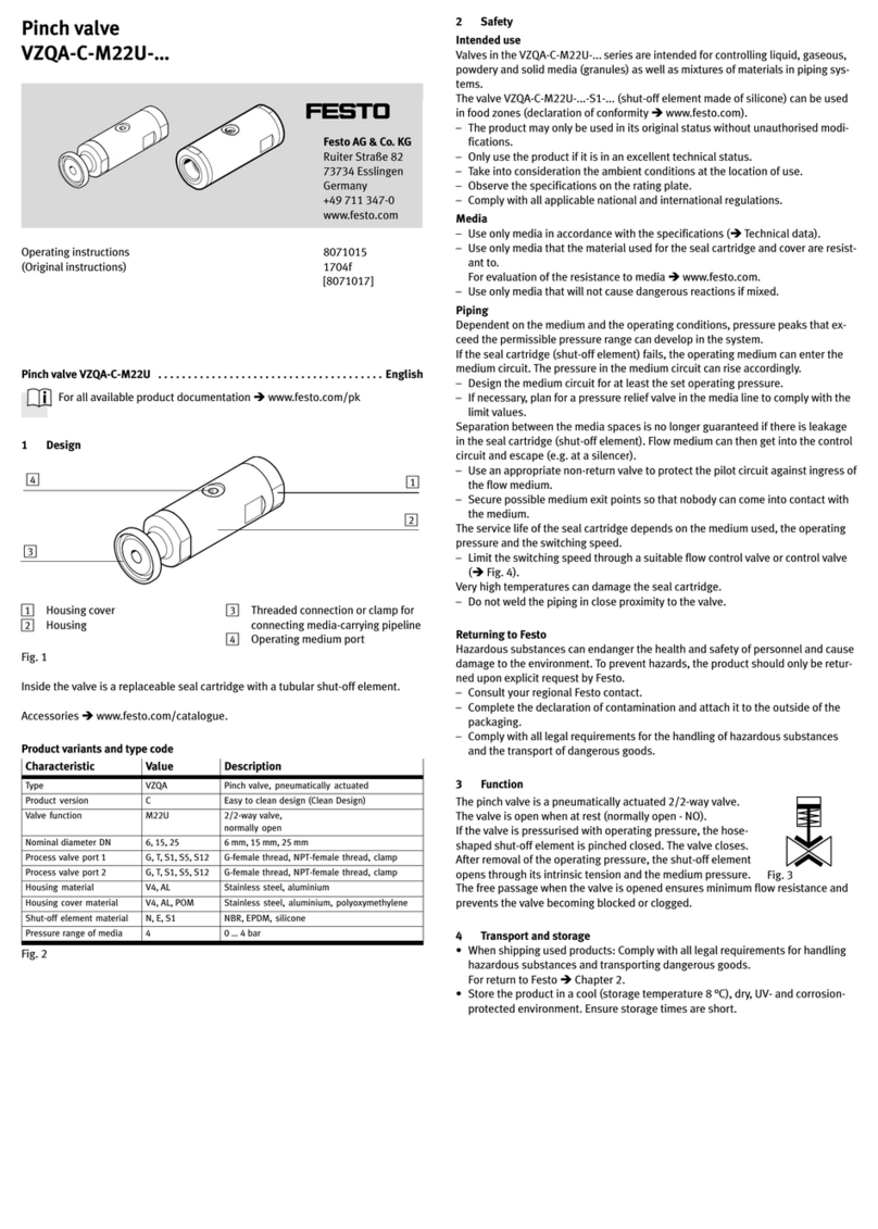 Festo VZQA-C-M22U series User manual