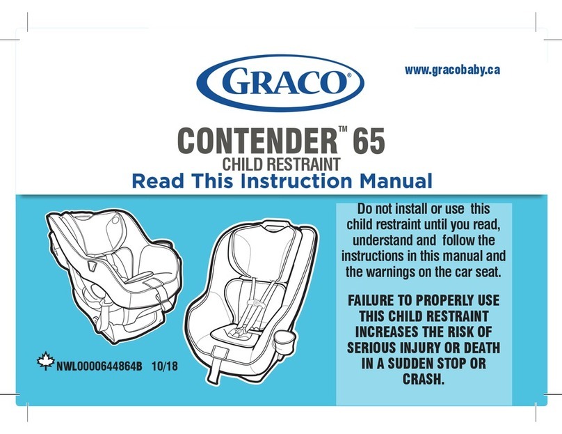 Graco CONTENDERTM 65 instruction manual