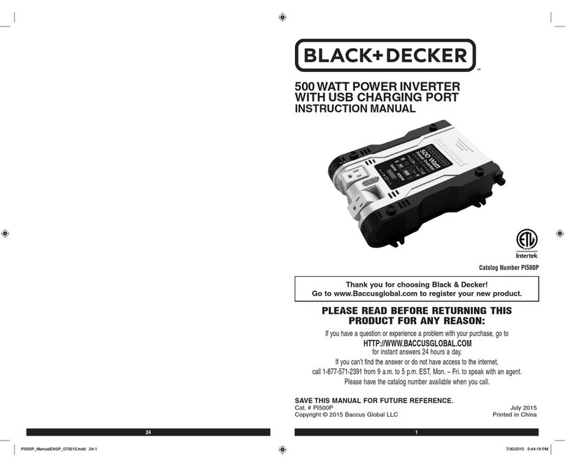 BLACK DECKER PI500P instruction manual
