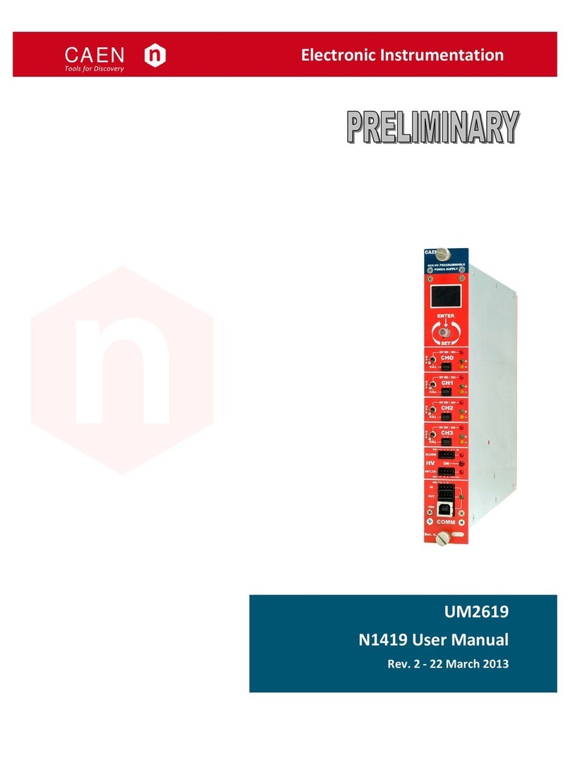 Caen N1419 user manual