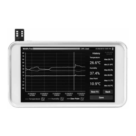 Digi-Sense 20250-40 user manual