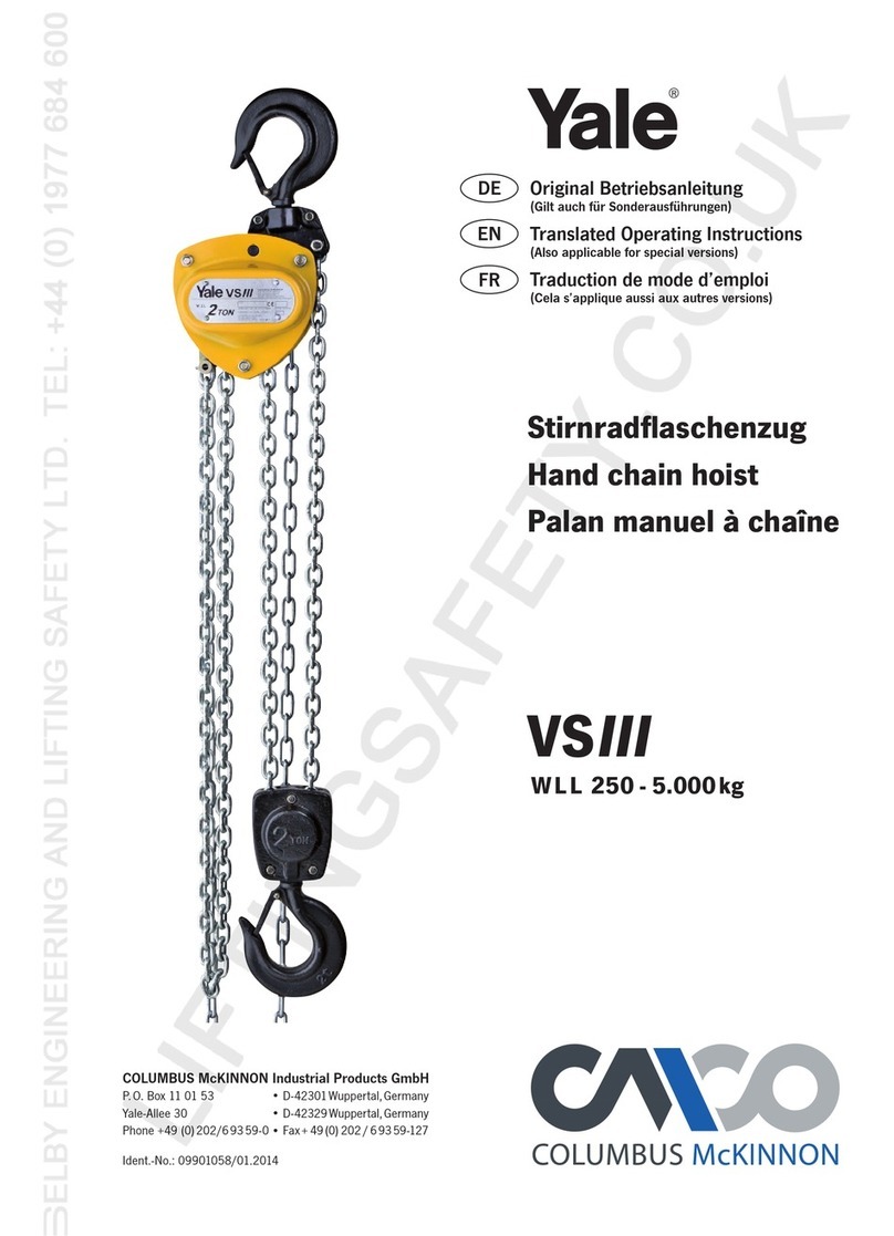 Yale VSIII Series User manual