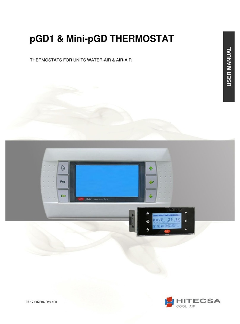 Hitecsa pGD1 User manual