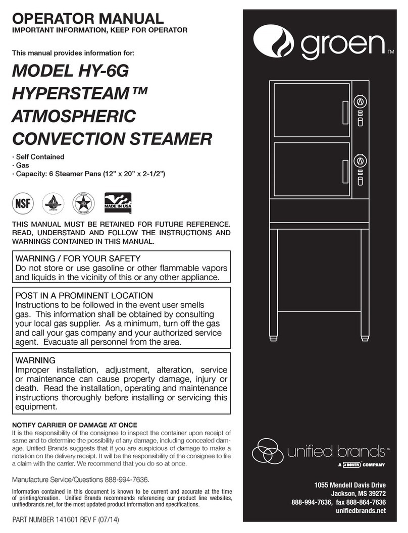 Groen HYPERSTEAM HY6G Operator's manual