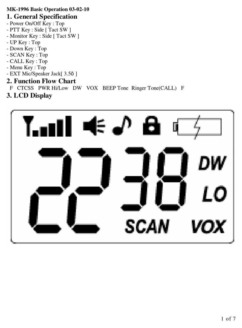 Memorex MK1996 Assembly instructions