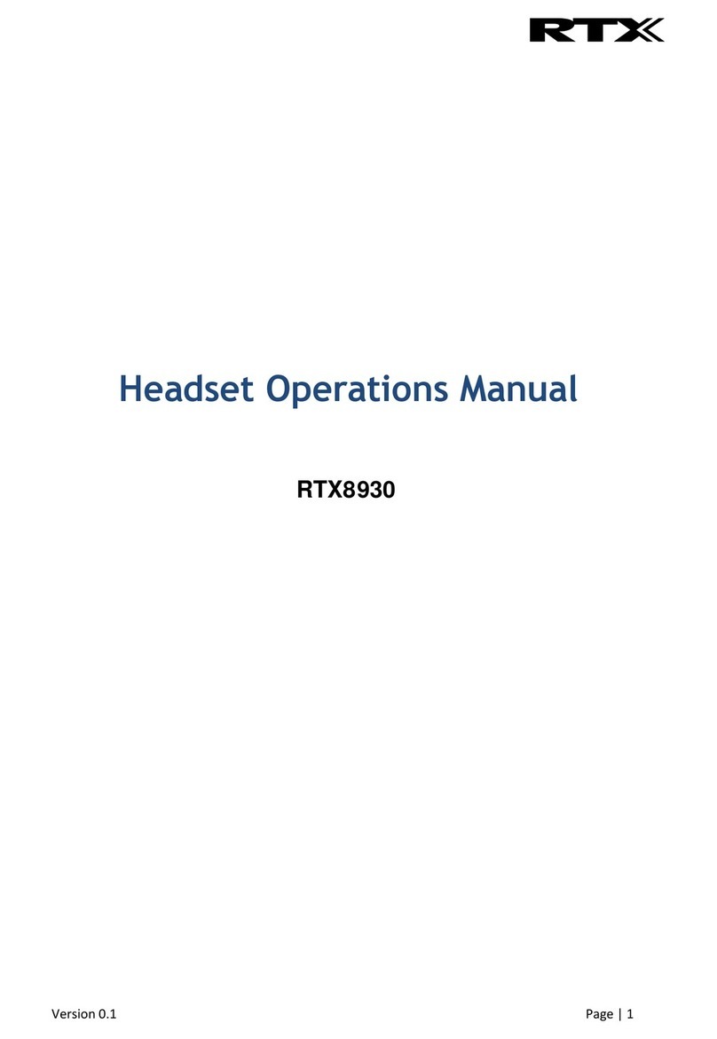 RTX RTX8930 Operation manual