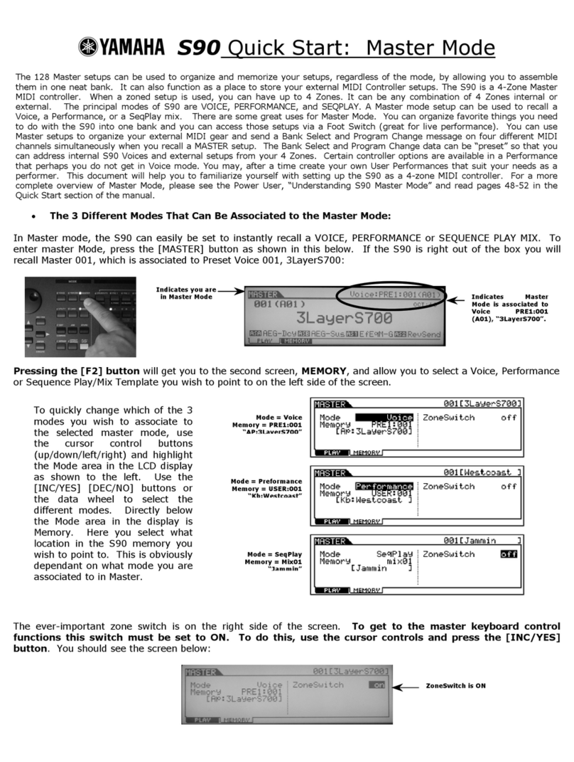 Yamaha S90 User manual Yamaha S90 User manual