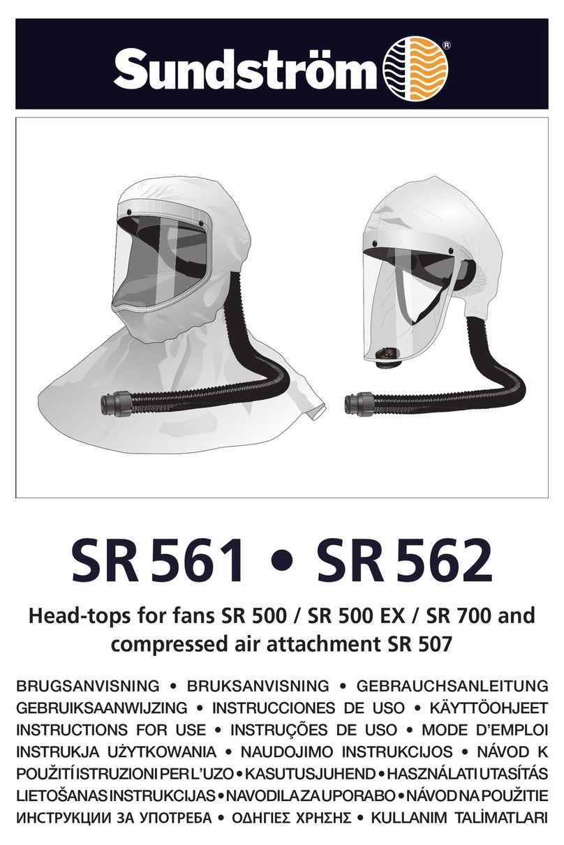 Sundstrom SR561 User manual