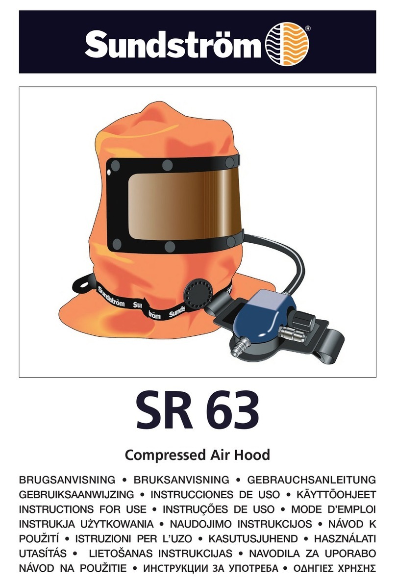 Sundstrom SR 63 User manual