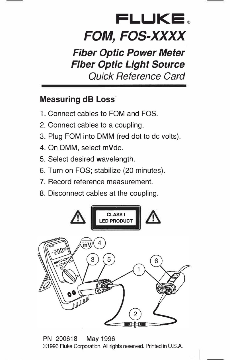 Fluke FOM Series Reference guide