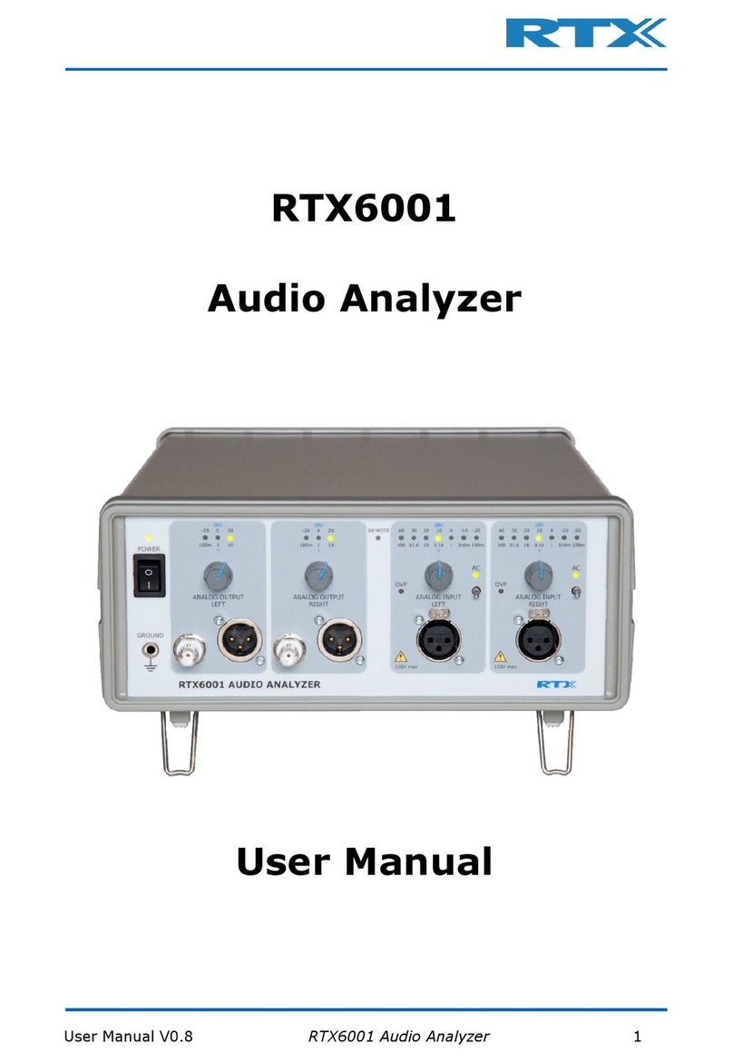 RTX 6001 user manual