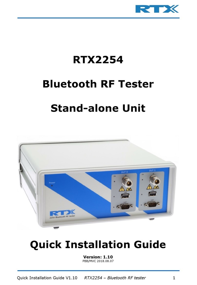 RTX 2254 installation guide